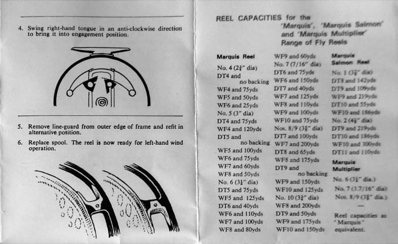 Hardy Marquis #5 | Classic Fly Reels | Fiberglass Flyrodders