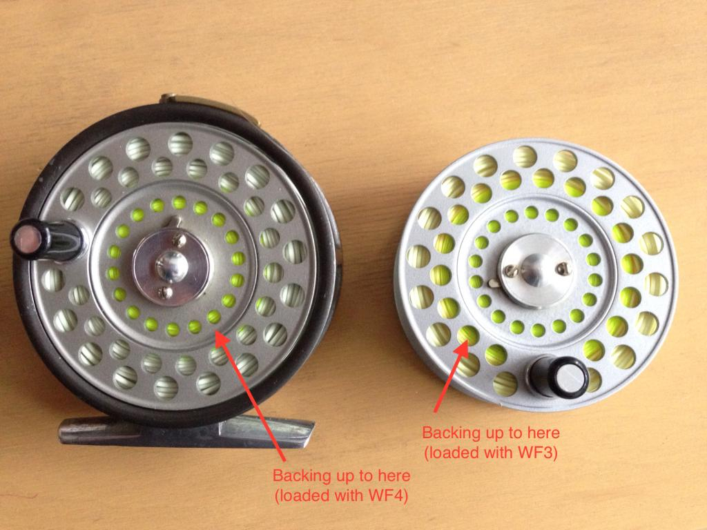 Hardy Flyweight vs Featherweight, Classic Fly Reels