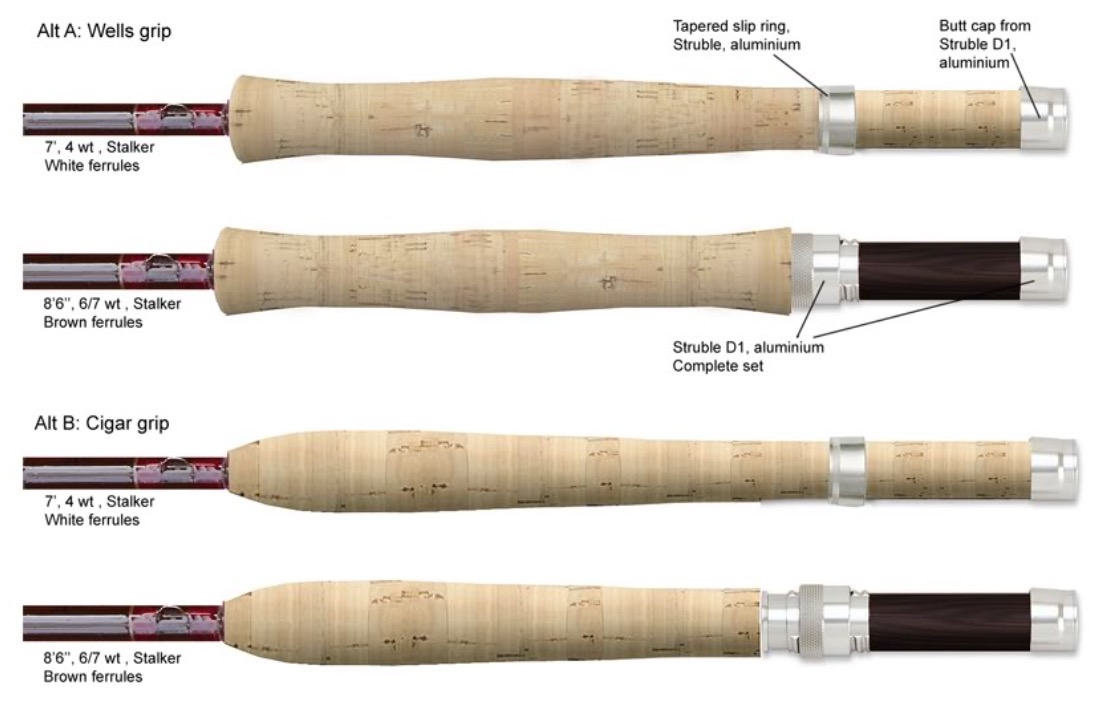 Jeff Faulkner Presents: Rods 101 - Rod Grips 