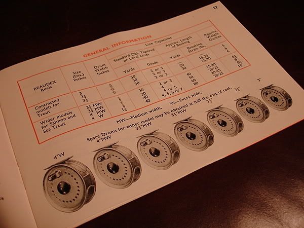 J. W. Young Catalog, Classic Fly Reels