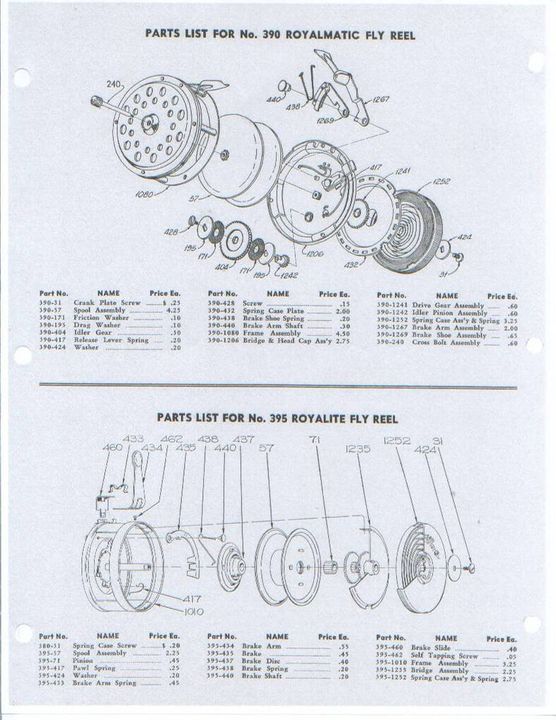 6 Page PDF Document Illustrated Guide Convert To LHW Pflueger Medalist Fly Reel 