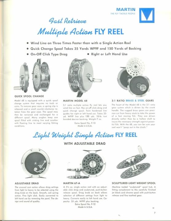 Vintage Martin Reel Co. Model 72 Fly Fishing Reel